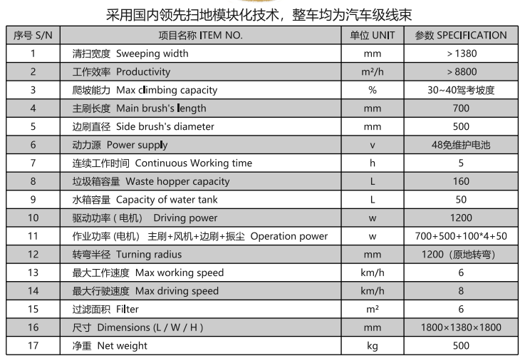 洁路宝驾驶庄浪扫地机1400